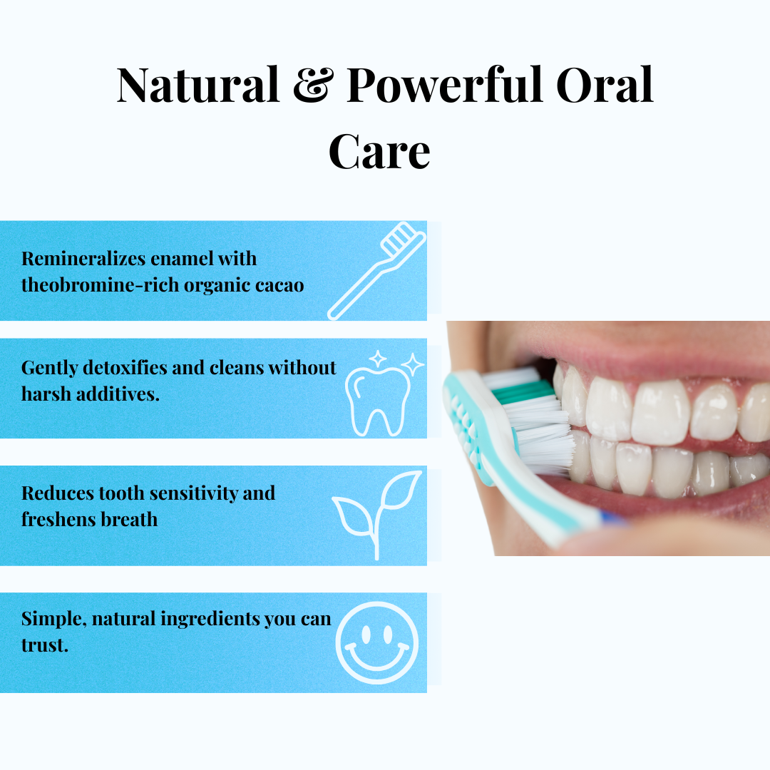 Cacao Tooth Powder - 2oz